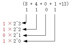 image-20240402152111026