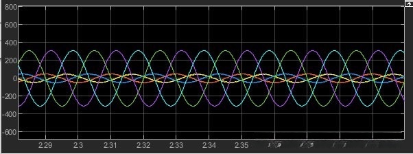请添加图片描述