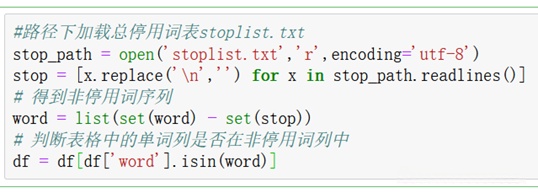 基于停用词表删除停用词