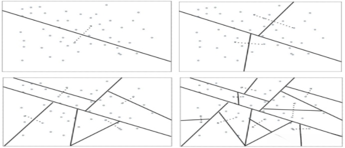 毕业设计:基于深度学习的图像检索系统