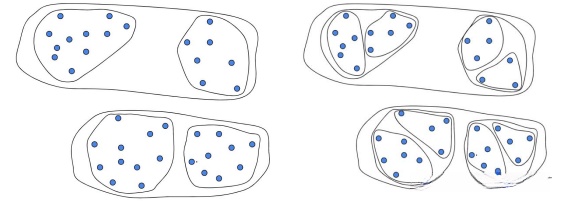 毕业设计:基于深度学习的图像检索系统
