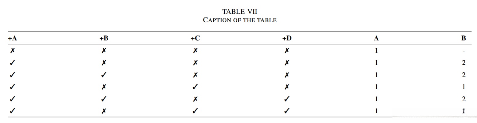 好看的对号和叉号