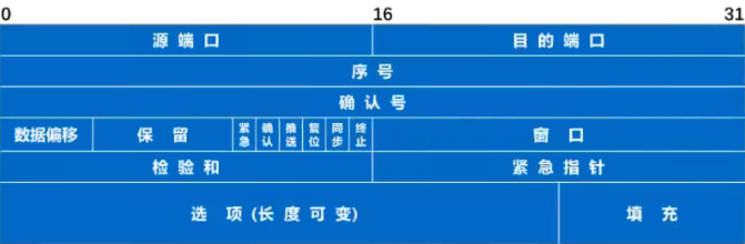 image-20210926120220786