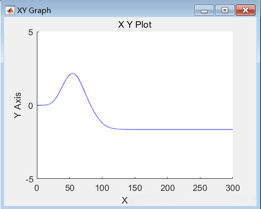 watermark,type_ZmFuZ3poZW5naGVpdGk,shadow_10,text_aHR0cHM6Ly9ibG9nLmNzZG4ubmV0L20wXzUwODg4Mzk0,size_16,color_FFFFFF,t_70
