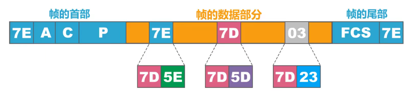 image-20211016153653173