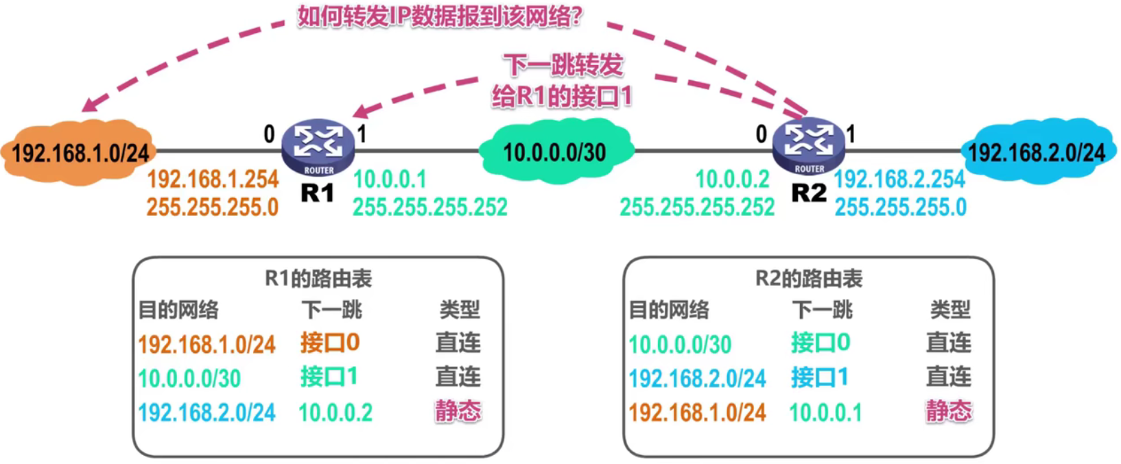 image-20211024201019255