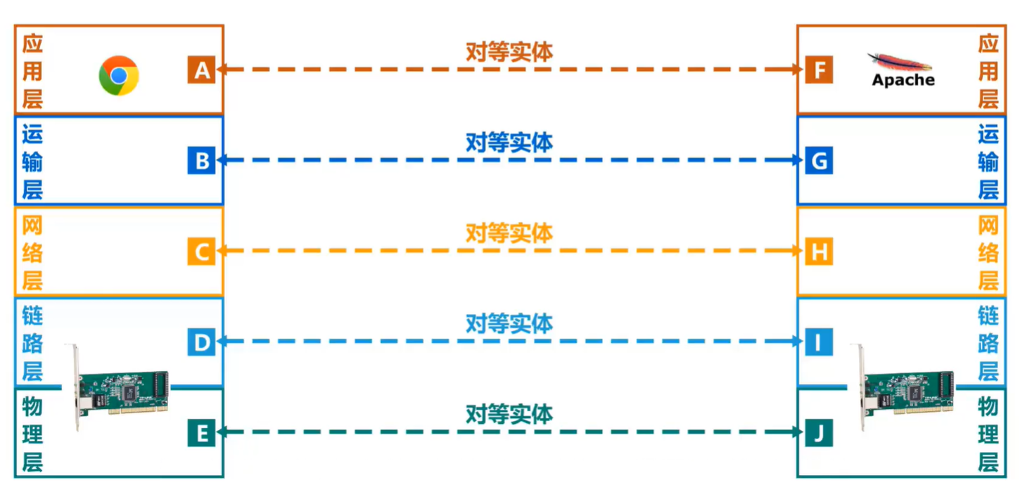 image-20210927195209079