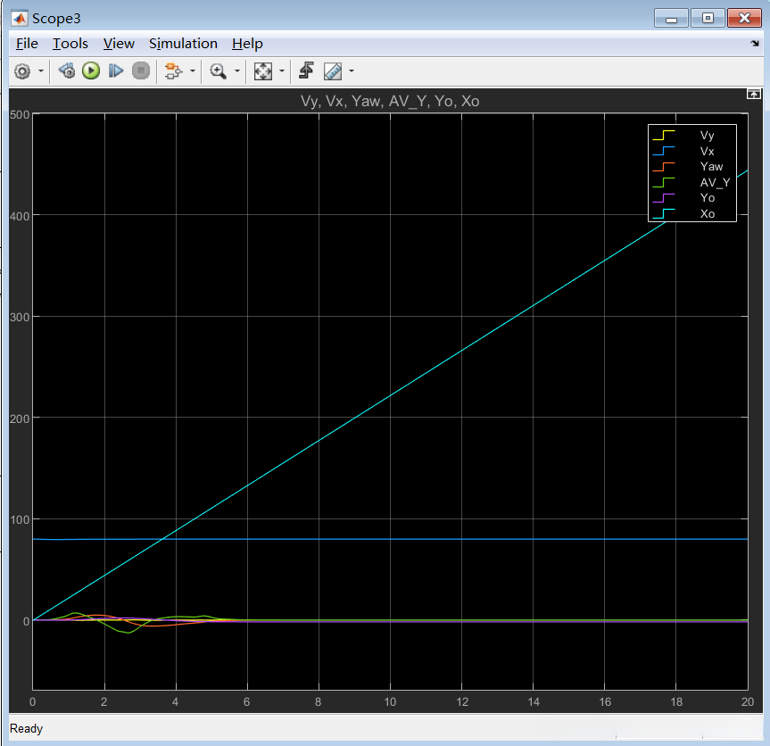 watermark,type_ZmFuZ3poZW5naGVpdGk,shadow_10,text_aHR0cHM6Ly9ibG9nLmNzZG4ubmV0L20wXzUwODg4Mzk0,size_16,color_FFFFFF,t_70