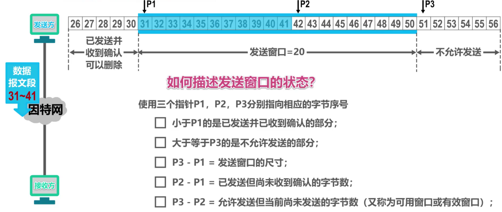 image-20211116145926840