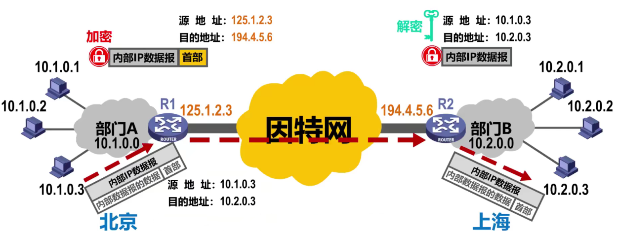 image-20211028084356010