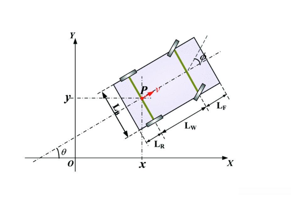 watermark,type_d3F5LXplbmhlaQ,shadow_50,text_Q1NETiBA5peg5oSPMjEyMQ==,size_20,color_FFFFFF,t_70,g_se,x_16