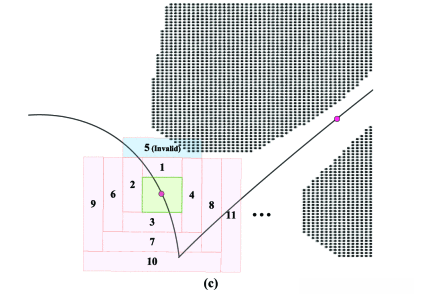 watermark,type_d3F5LXplbmhlaQ,shadow_50,text_Q1NETiBA5peg5oSPMjEyMQ==,size_14,color_FFFFFF,t_70,g_se,x_16