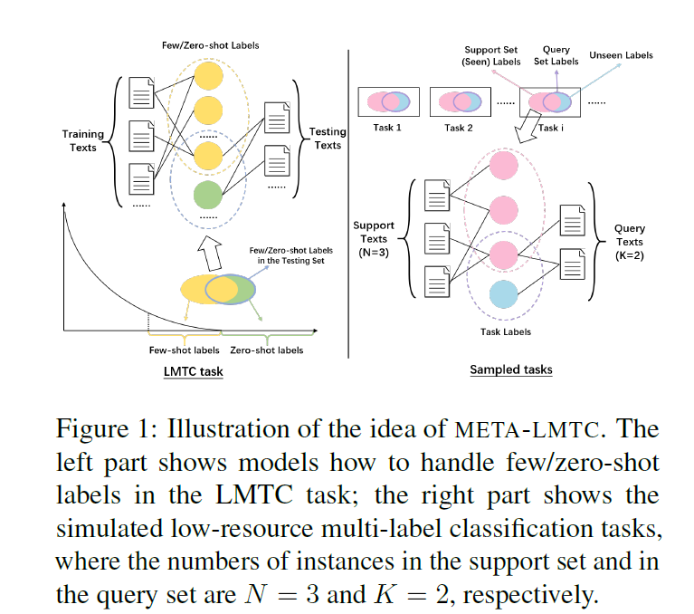 image-20230410152719635