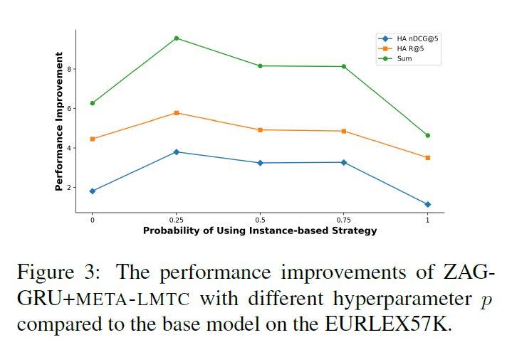 image-20230411104452362