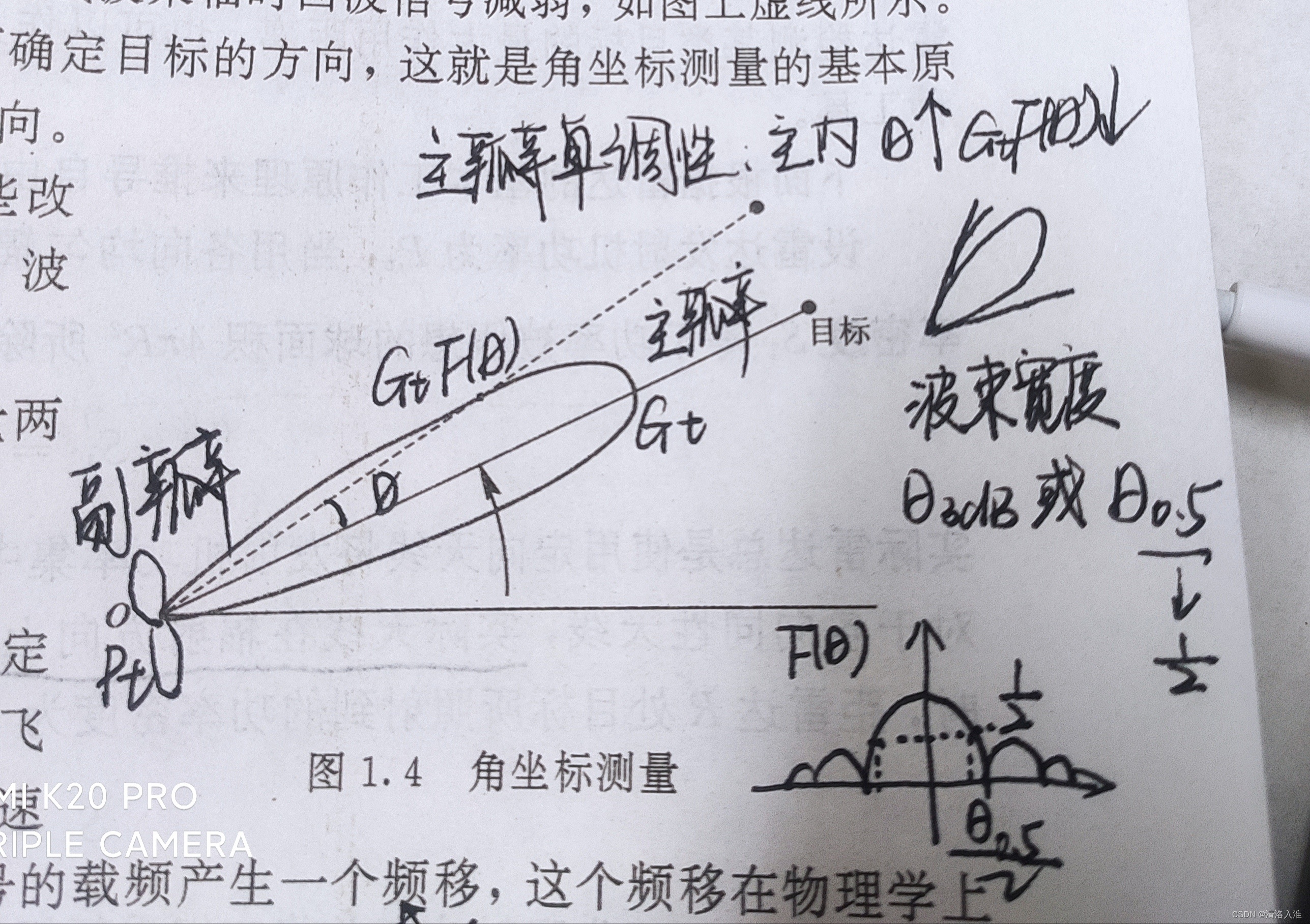 请添加图片描述