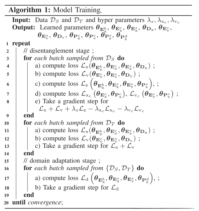 模型训练代码图