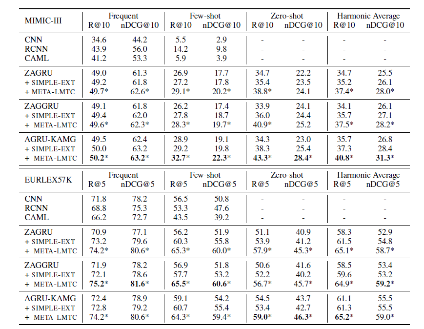 image-20230411101950916