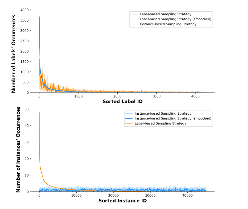 image-20230410195739000