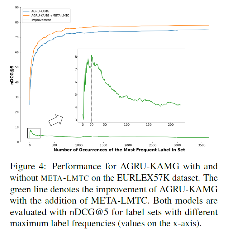 image-20230411105402097