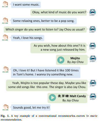 CRS与用户的对话