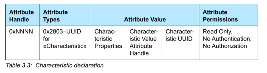 image-20220823112540864