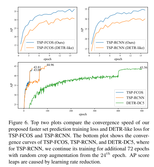 image-20210209235007577