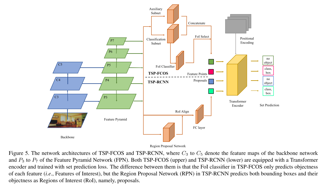 image-20210209221130958