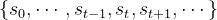 {s_0}, dots ,{s_{t - 1}},{s_t},{s_{t + 1}}, dots