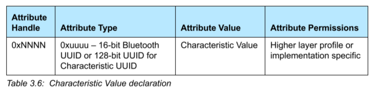 image-20220830145329585