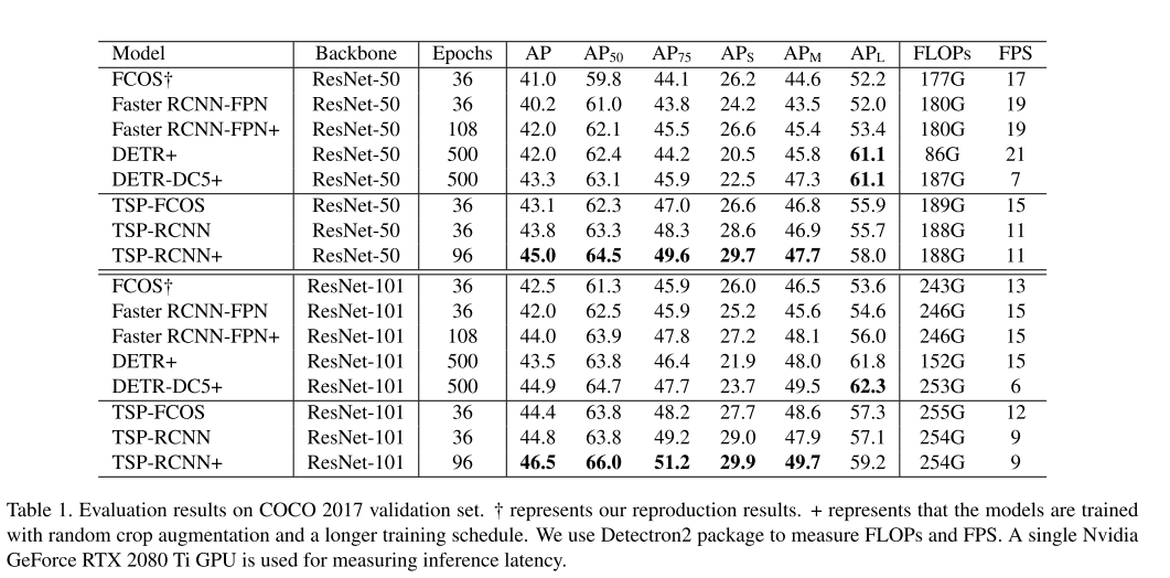 image-20210209234101266