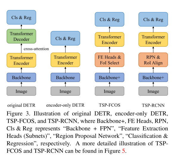 image-20210209220053753