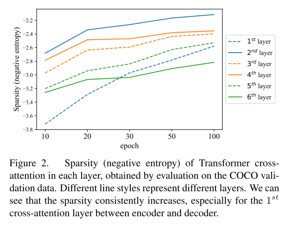 image-20210209214119872