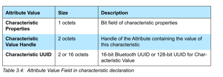 image-20220830144354273