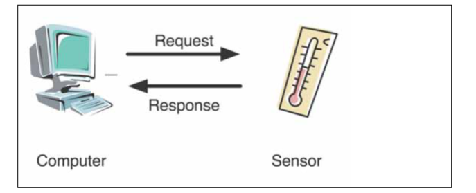 image-20220816110411500