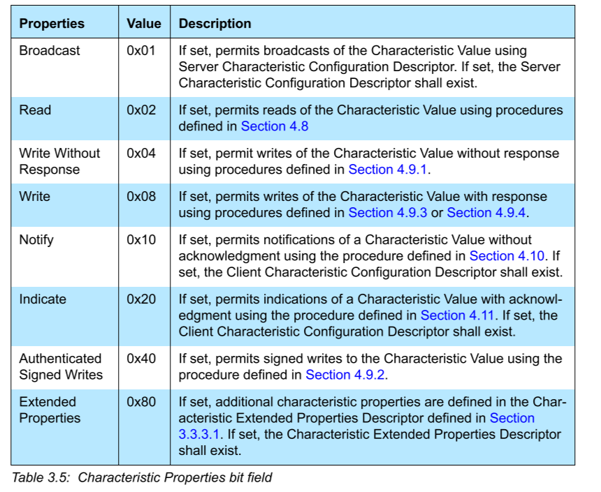 image-20220823112852622