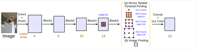 外链图片转存失败,源站可能有防盗链机制,建议将图片保存下来直接上传