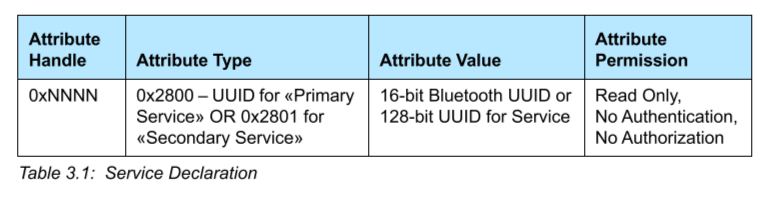 image-20220817113245091