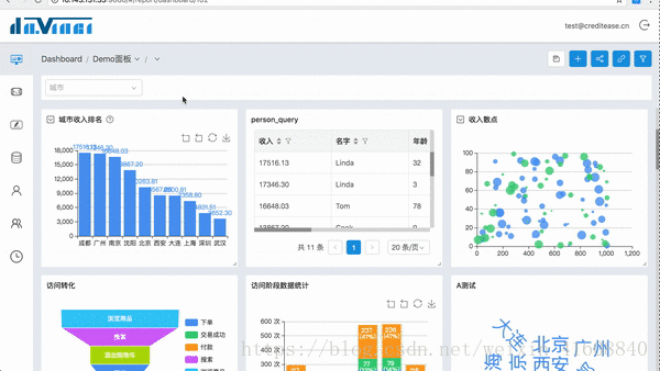 这里写图片描述