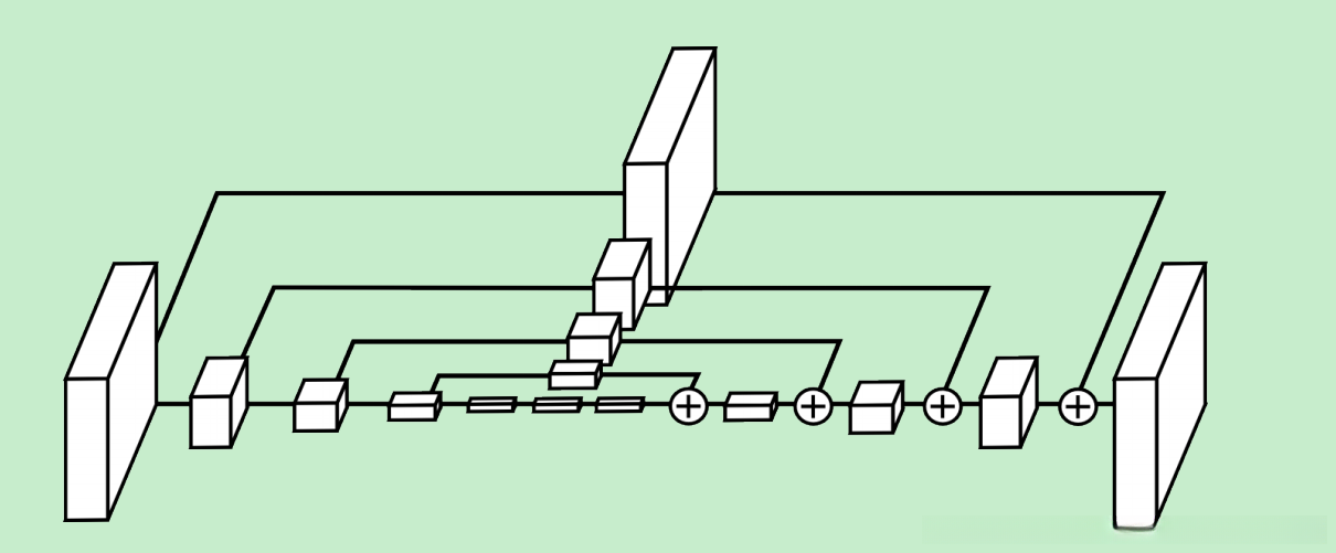 这里写图片描述