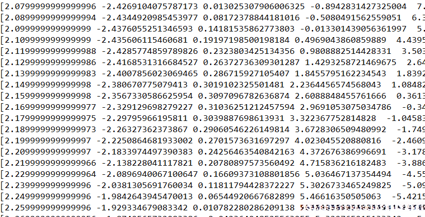 直接运行项目文件得出的数据