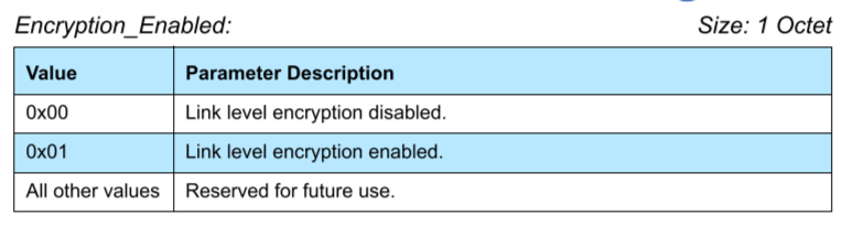 image-20220727114218179