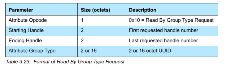 image-20220830090637116