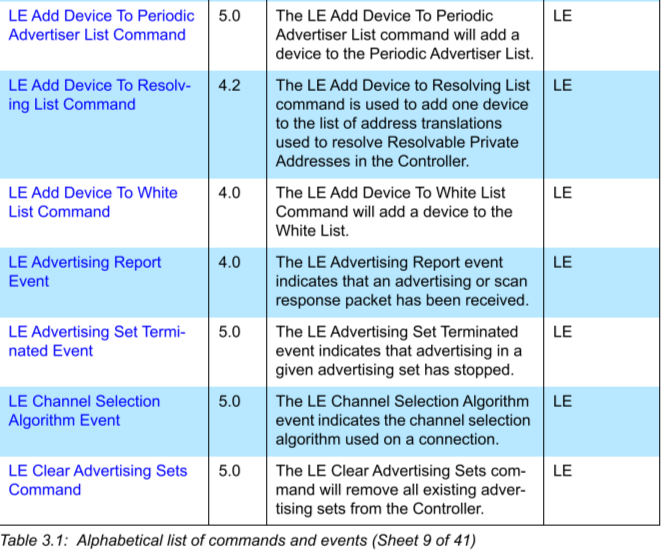 image-20220616113829611