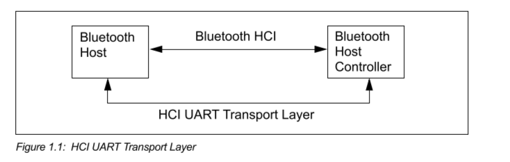 image-20220616095944158