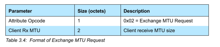 image-20220830090108831