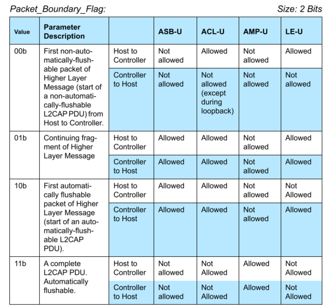 image-20220711144932128