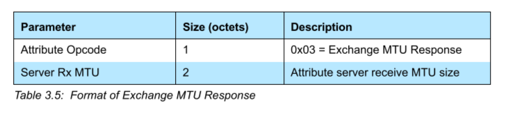 image-20220830090116646