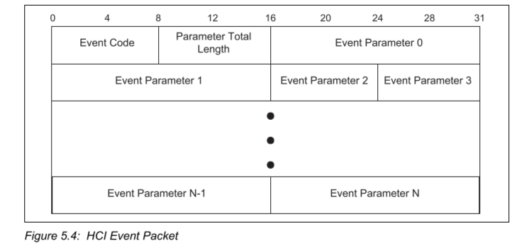 image-20220709170234334