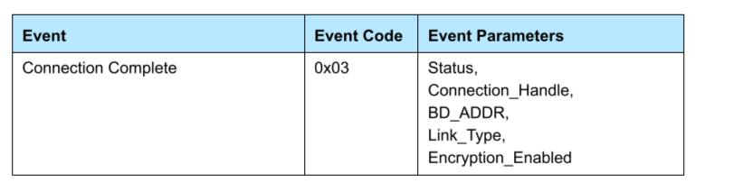 image-20220727113949568