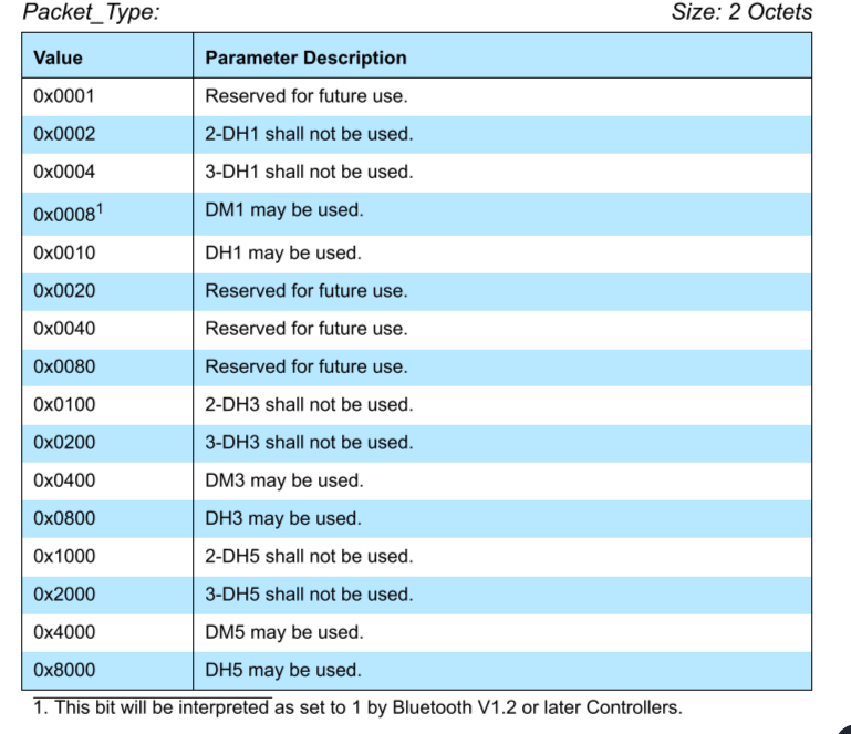 image-20220711150027292